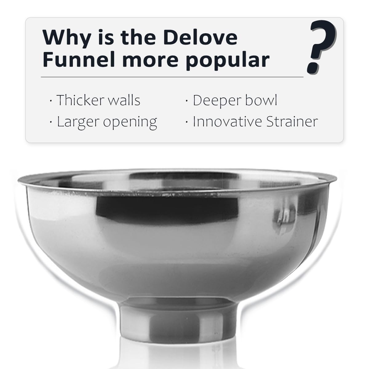 Delove umbrella strainer fits the funnel and reduces residue