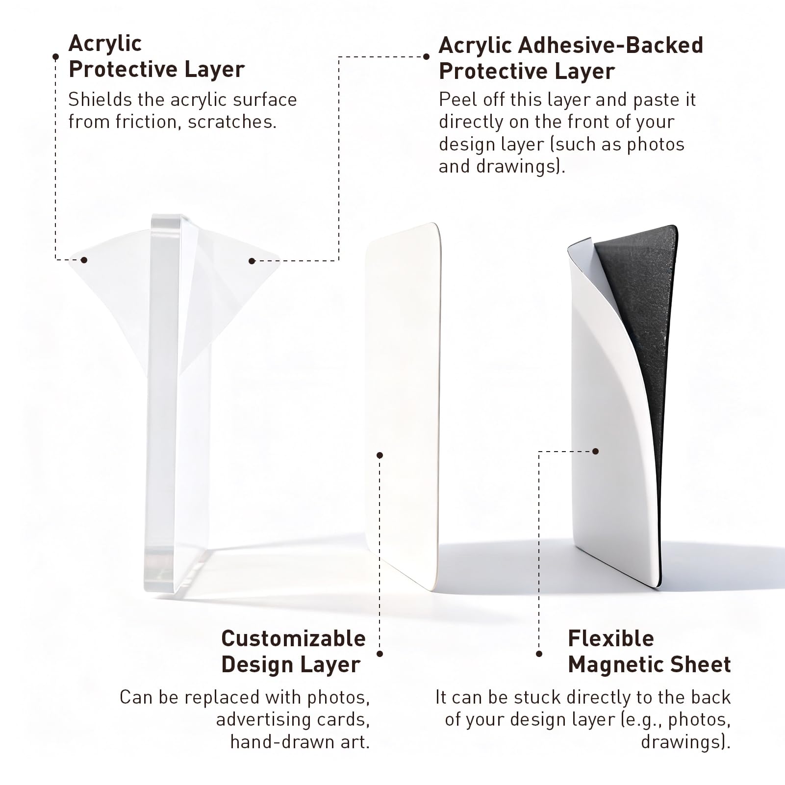 DELUOLUO DIY set blends memory keeping with personal decor