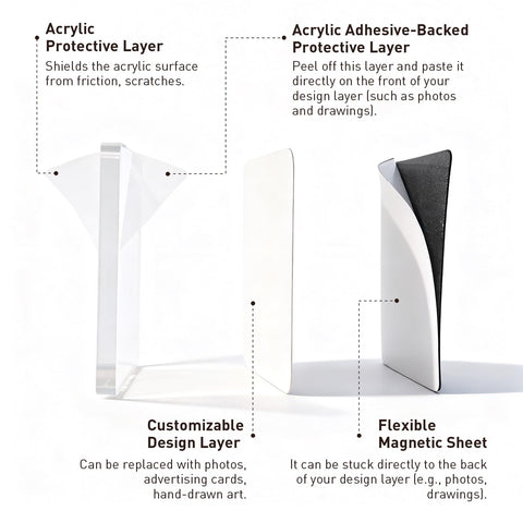 DELUOLUO DIY set blends memory keeping with personal decor