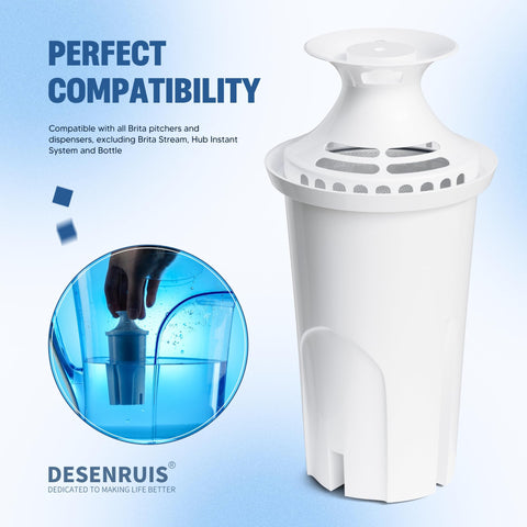 DESENRUIS cartridge with activated carbon boosts taste and odor control.