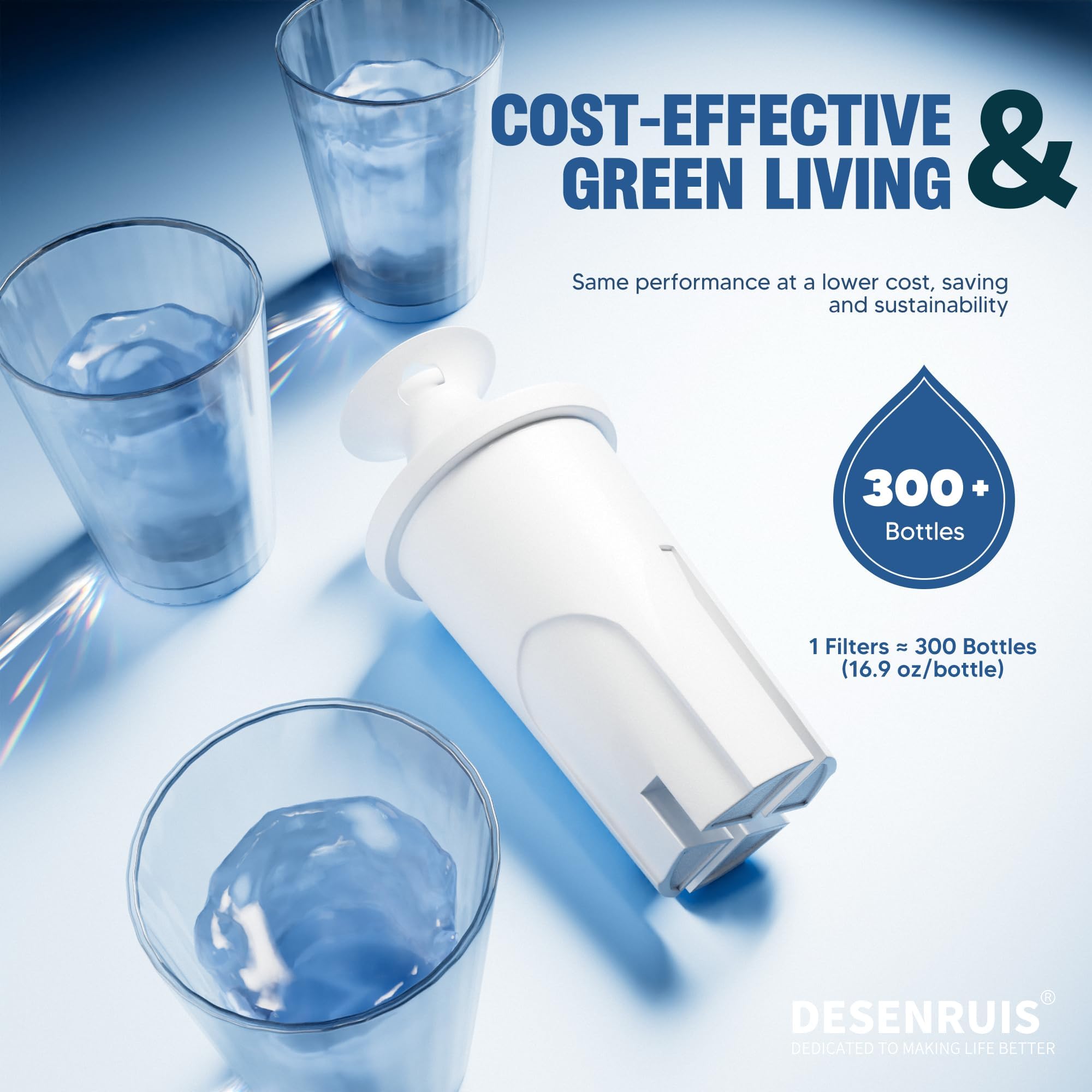 DESENRUIS filter lasts up to 40 gallons for reliable hydration.