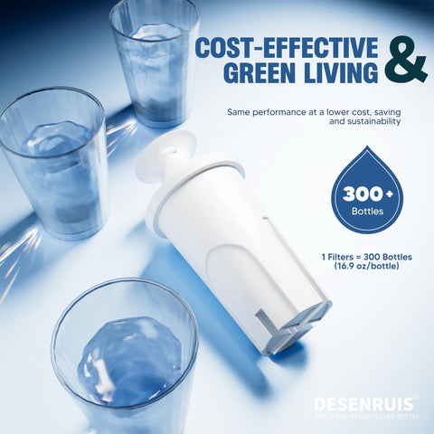 DESENRUIS filter lasts up to 40 gallons for reliable hydration.