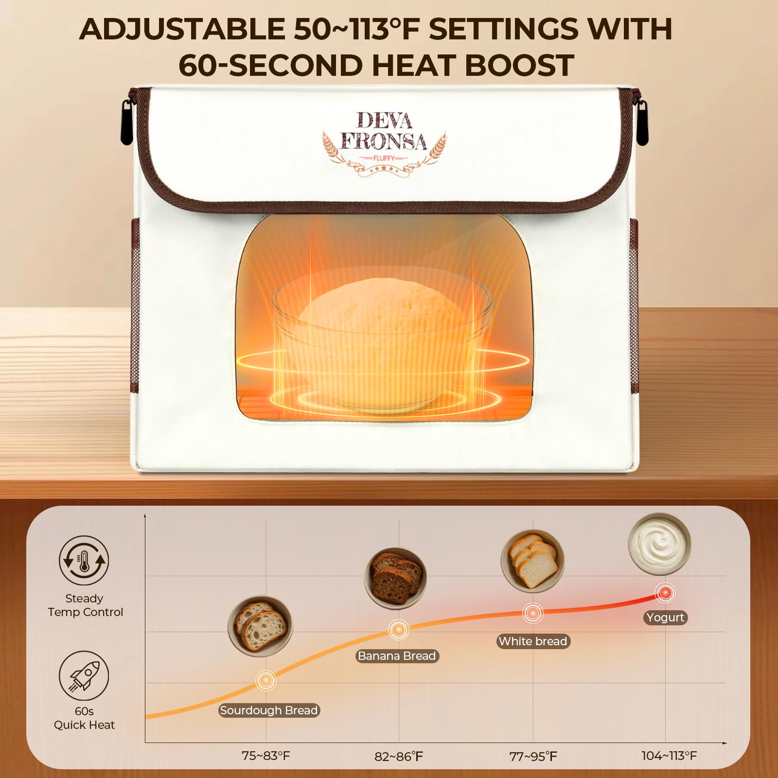 DEVA Fronsa bread proofing box with three-sided heating for even fermentation.