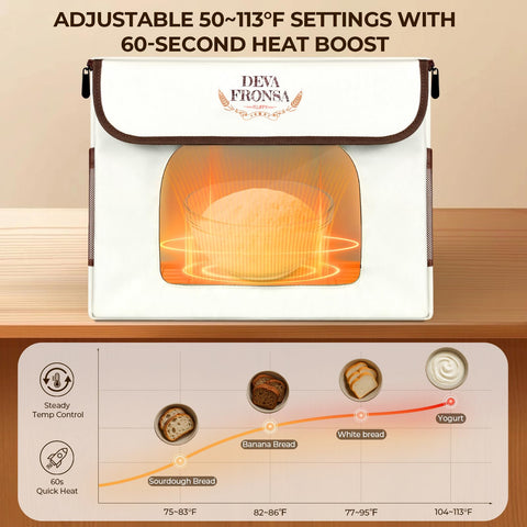 DEVA Fronsa bread proofing box with three-sided heating for even fermentation.