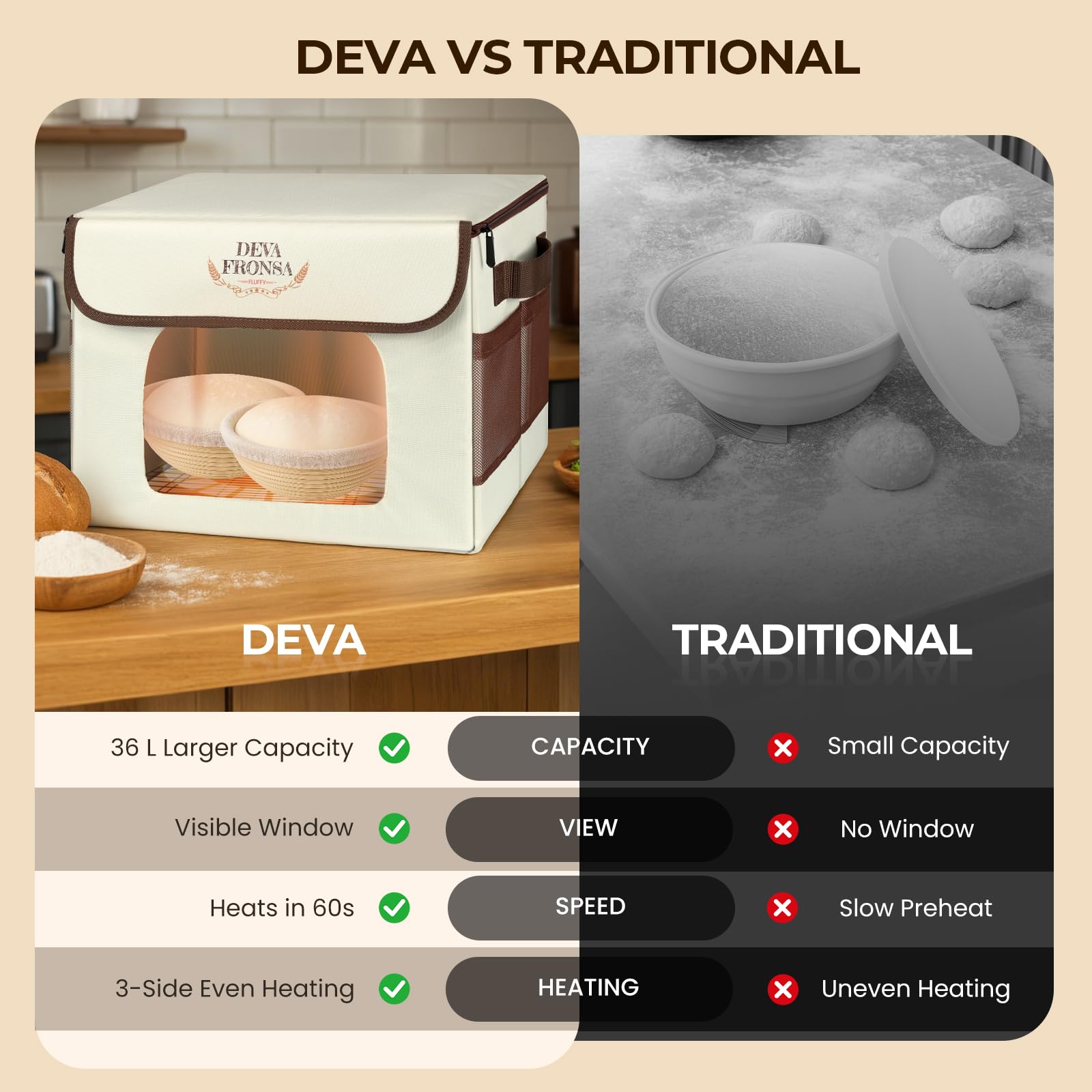 DEVA Fronsa folded storage demonstrates compact, space-saving design.