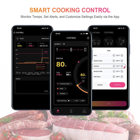 Dewjom 500ft range lets you monitor from kitchen or yard