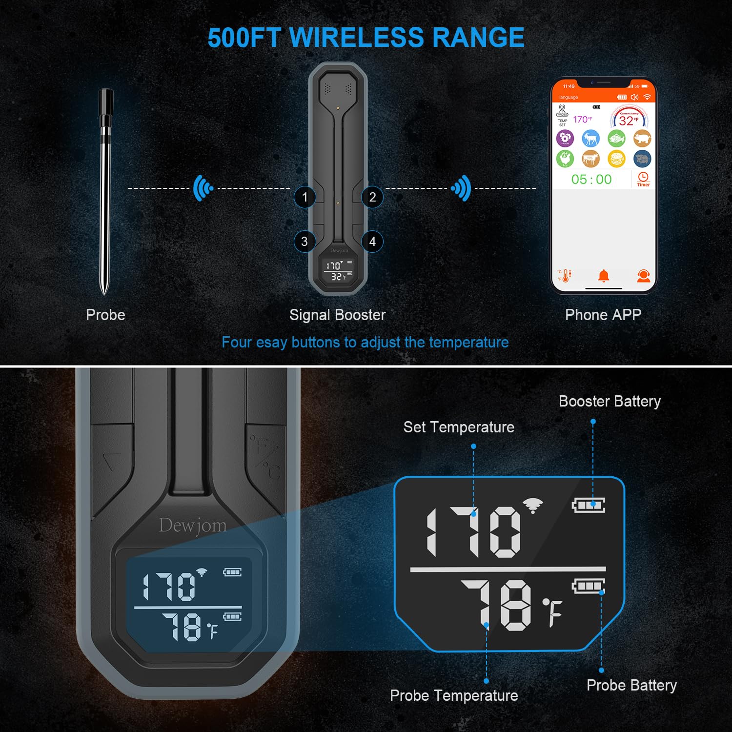 Dewjom 500ft remote range lets you monitor from anywhere in the kitchen or yard.