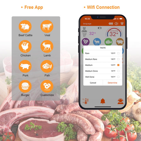 Dewjom preprogrammed temperatures for common meats