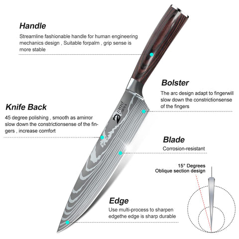 Dfito ergonomic handle with non slip grip and finger protection enhances safe cutting.