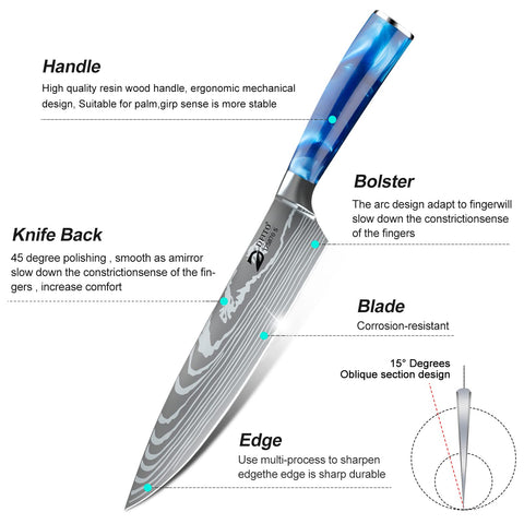 Dfito blades resist rust with German stainless steel for long-lasting performance.