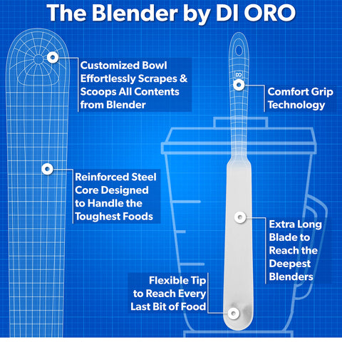 DI ORO heat-resistant silicone spatula endures high temperatures safely.