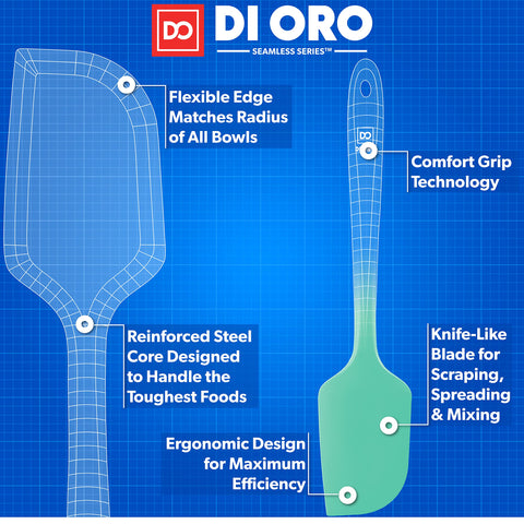 DI ORO Mint silicone spatula on nonstick pan, highlighting cookware safety.