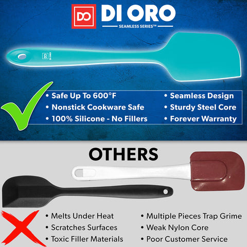 DI ORO teal spatula with ergonomic handle for comfortable cooking