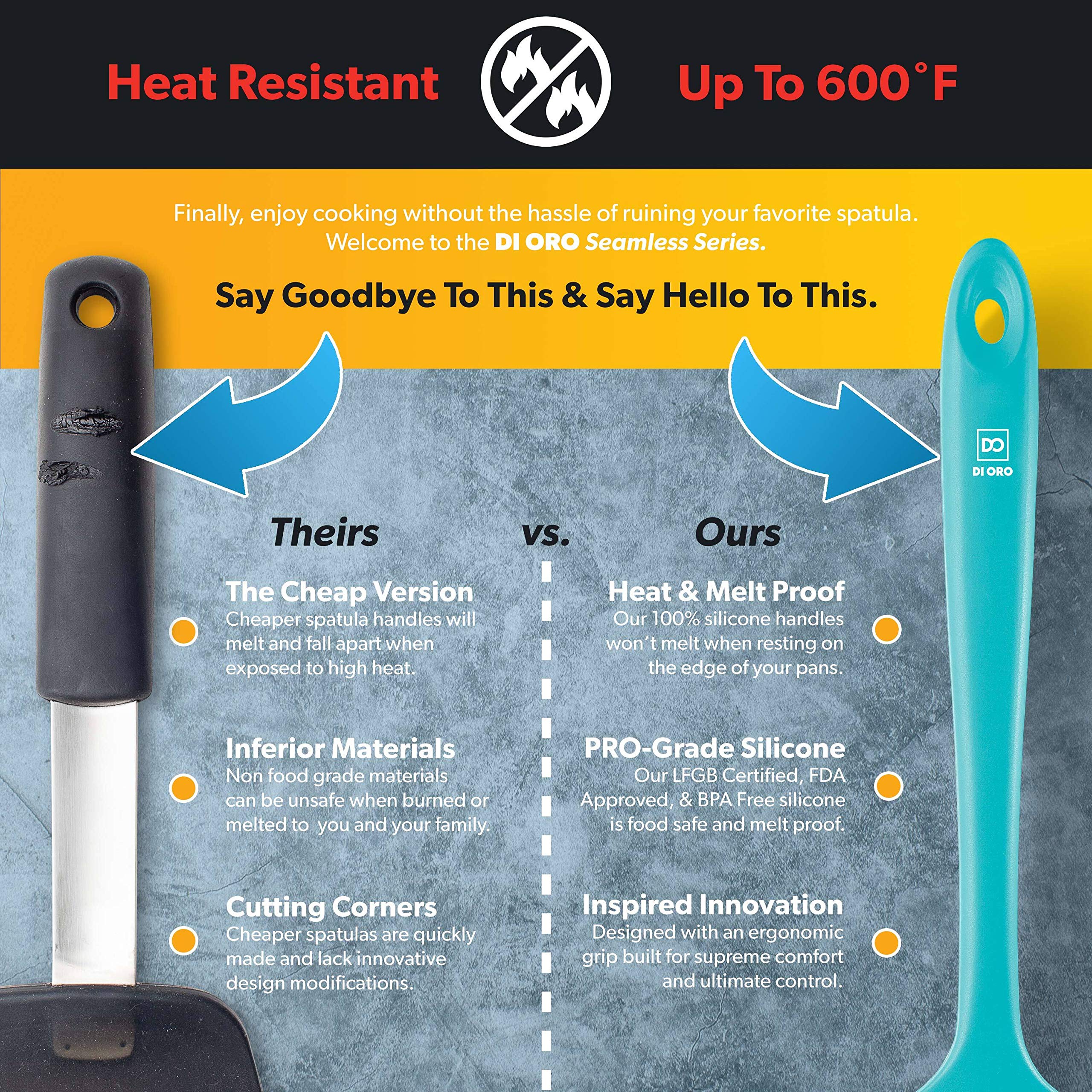 DI ORO spoonula safe for nonstick cookware and gentle scraping.