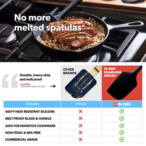 DI ORO Seamless Pro XL spatula demonstrates 600°F heat resistance for high-heat tasks