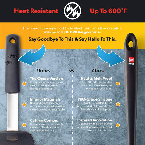 One-piece seamless design prevents food buildup while cooking.