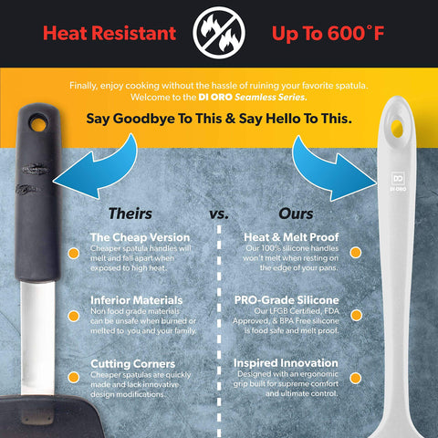 DI ORO spoonula safeguards nonstick cookware from scratches during use.