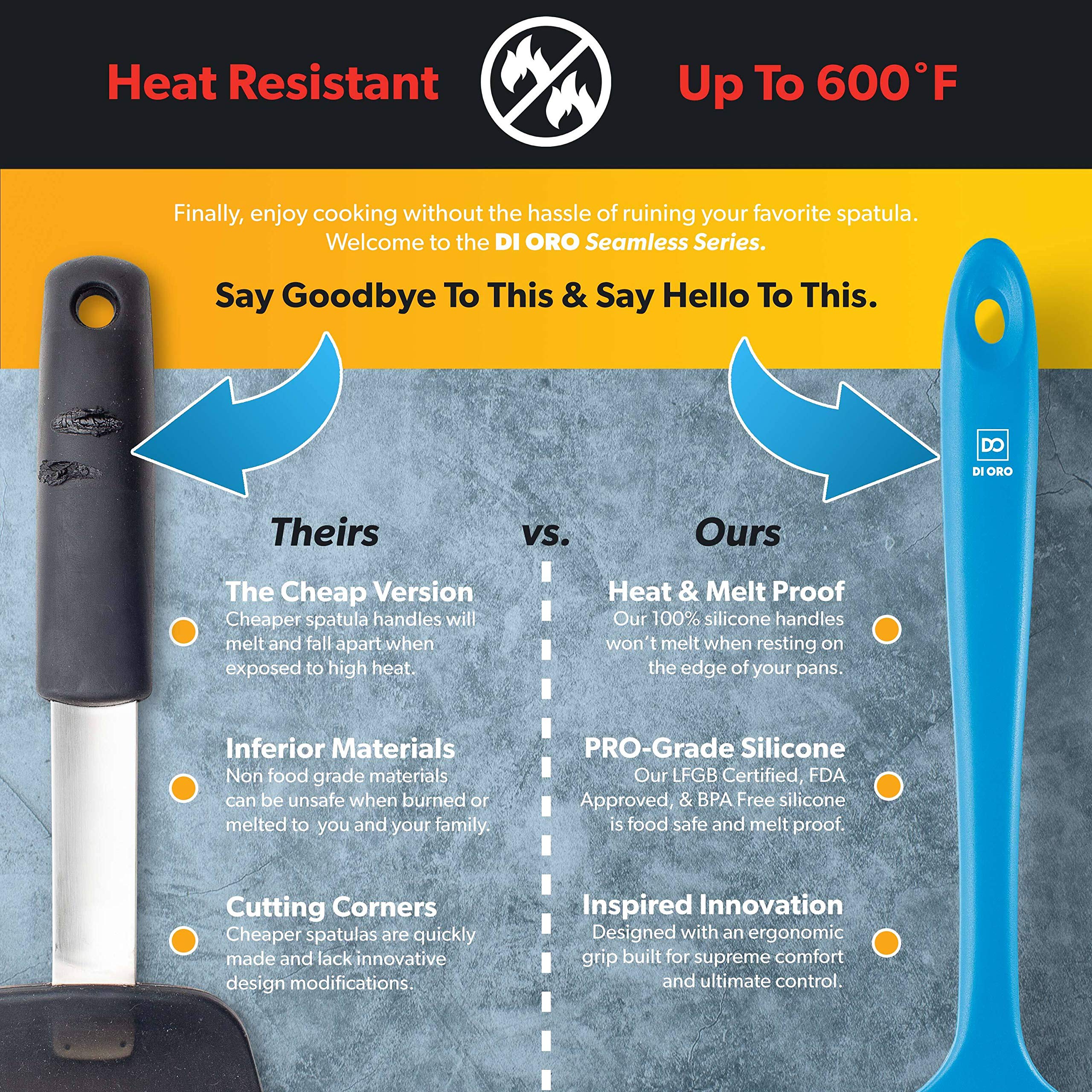 DI ORO Spoonula shown in a dishwasher-safe cleaning scenario.