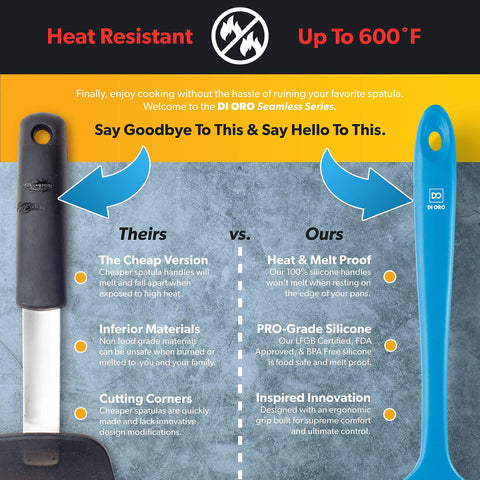 DI ORO Spoonula shown in a dishwasher-safe cleaning scenario.