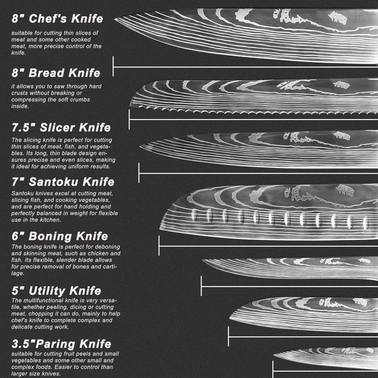 Cuchillo utilitario Diagsh de 5 pulgadas para cortes rápidos
