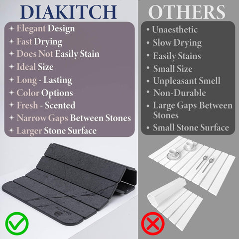 DIAKITCH stone drying mat easy to clean with rinse or sanding paper.