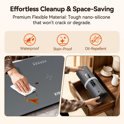 DIGIX smart timer settings help plan service without constant monitoring.