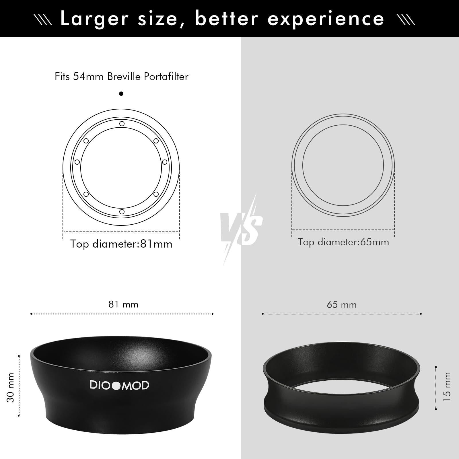 Dioomod espresso dosing ring showcases ergonomic design for smooth powder flow.