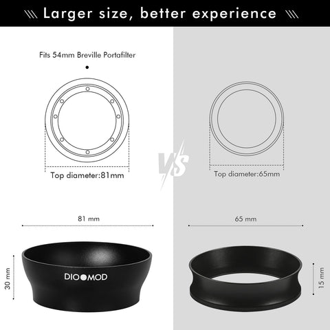 Dioomod espresso dosing ring showcases ergonomic design for smooth powder flow.
