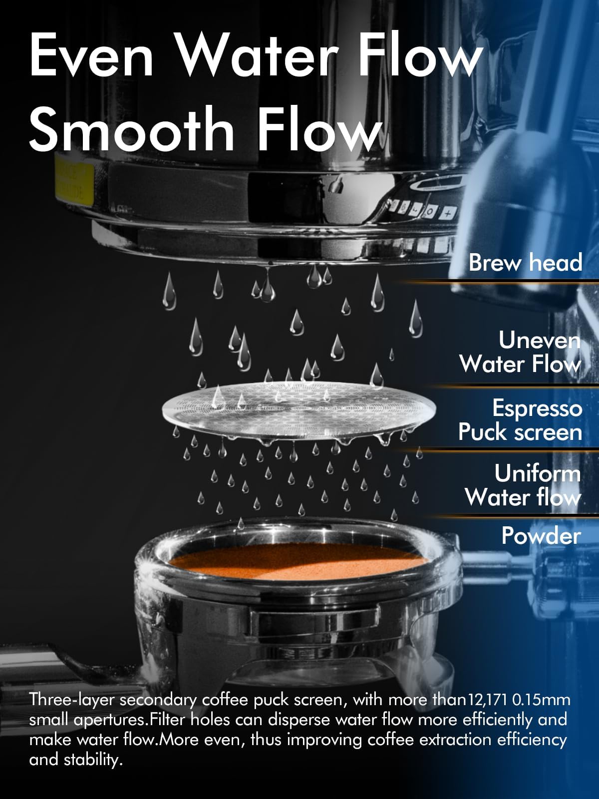 Dioomod three-layer 0.9mm mesh close-up highlights ultra-thin filtration.