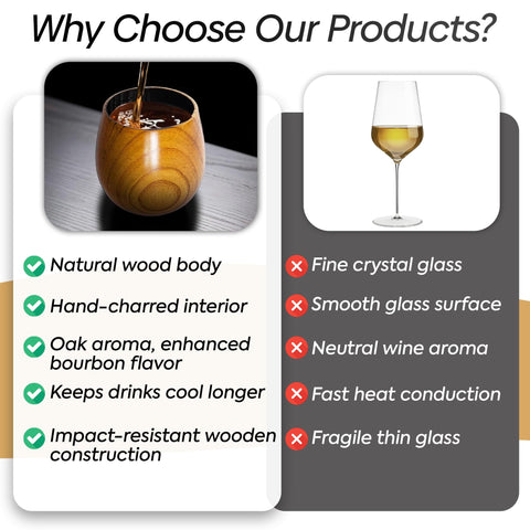 Diosdio durable wooden tumbler designed to endure many pours with style.