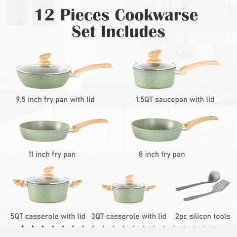 DishDelight 1.5-quart saucepan with lid ideal for sauces