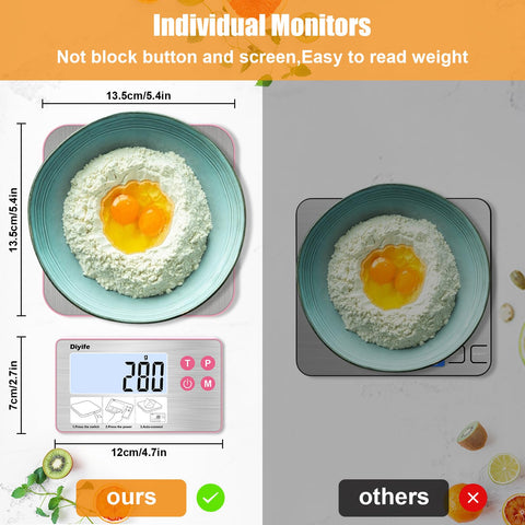 Diyife backlit LCD screen for clear readings in dim kitchens