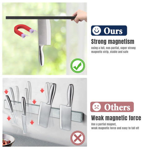 Screw mounting for a secure Dmore knife strip on the wall