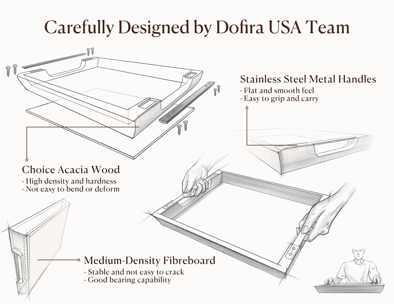 Dofira easy-clean surface tray that wipes clean quickly.