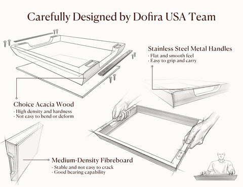Dofira easy-clean surface tray that wipes clean quickly.