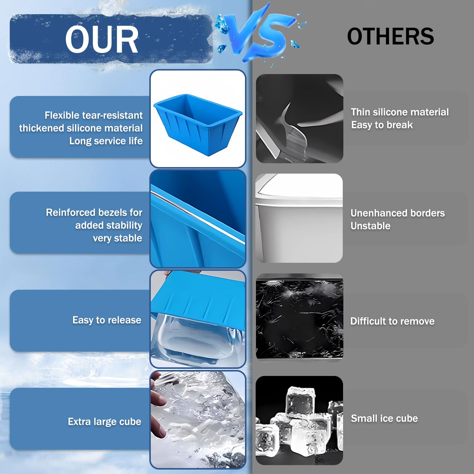 Dogity ice bath cooling blocks keep the tub cold longer