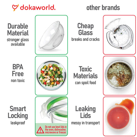 dokaworld stackable set fits compact kitchen cabinets and shelves.