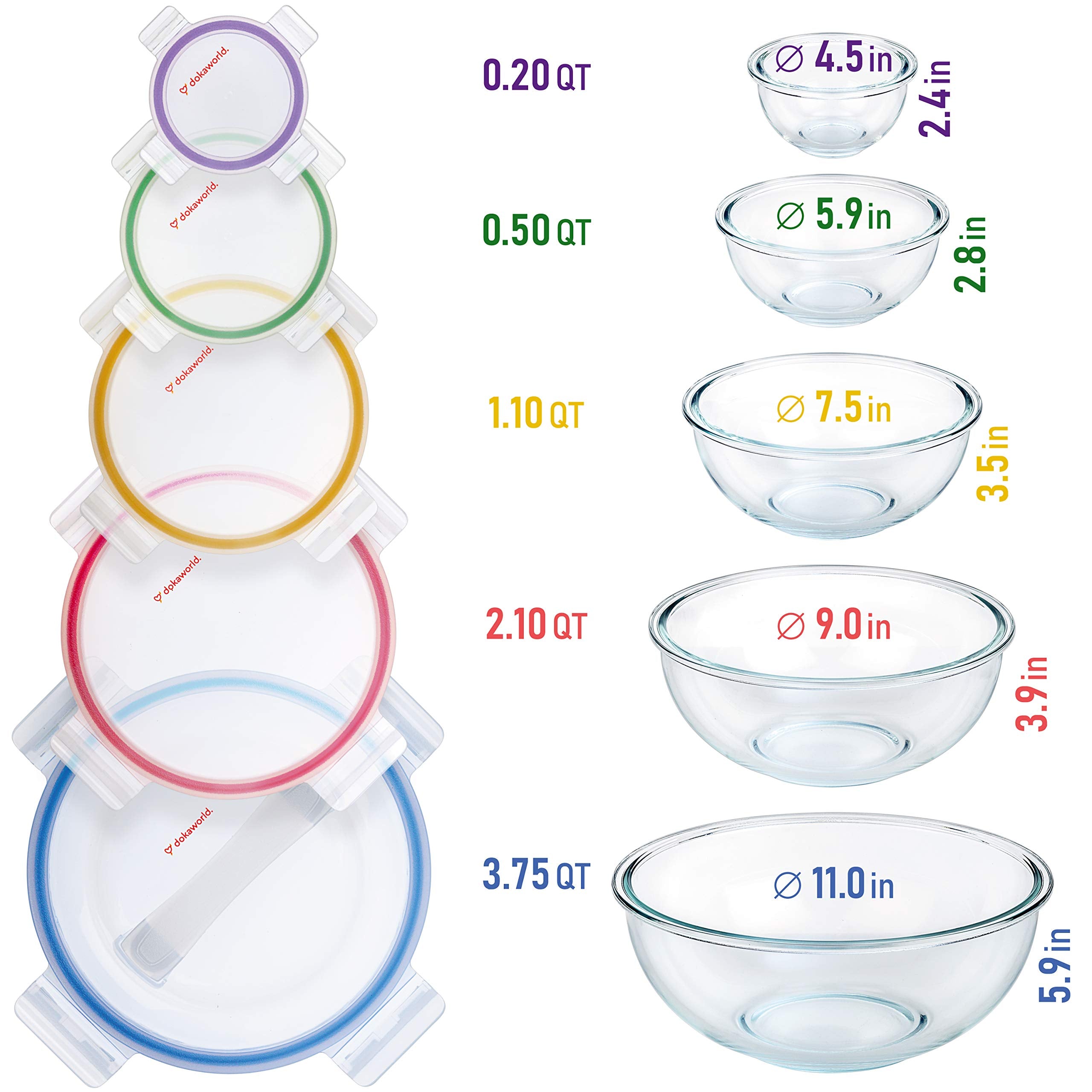 dokaworld BPA-free lids keep aromas in while cooling leftovers safely.