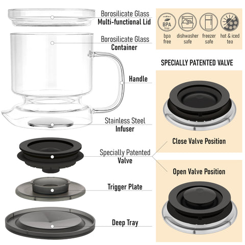 Dokaworld eco-friendly gift for tea lovers conveys health and taste.
