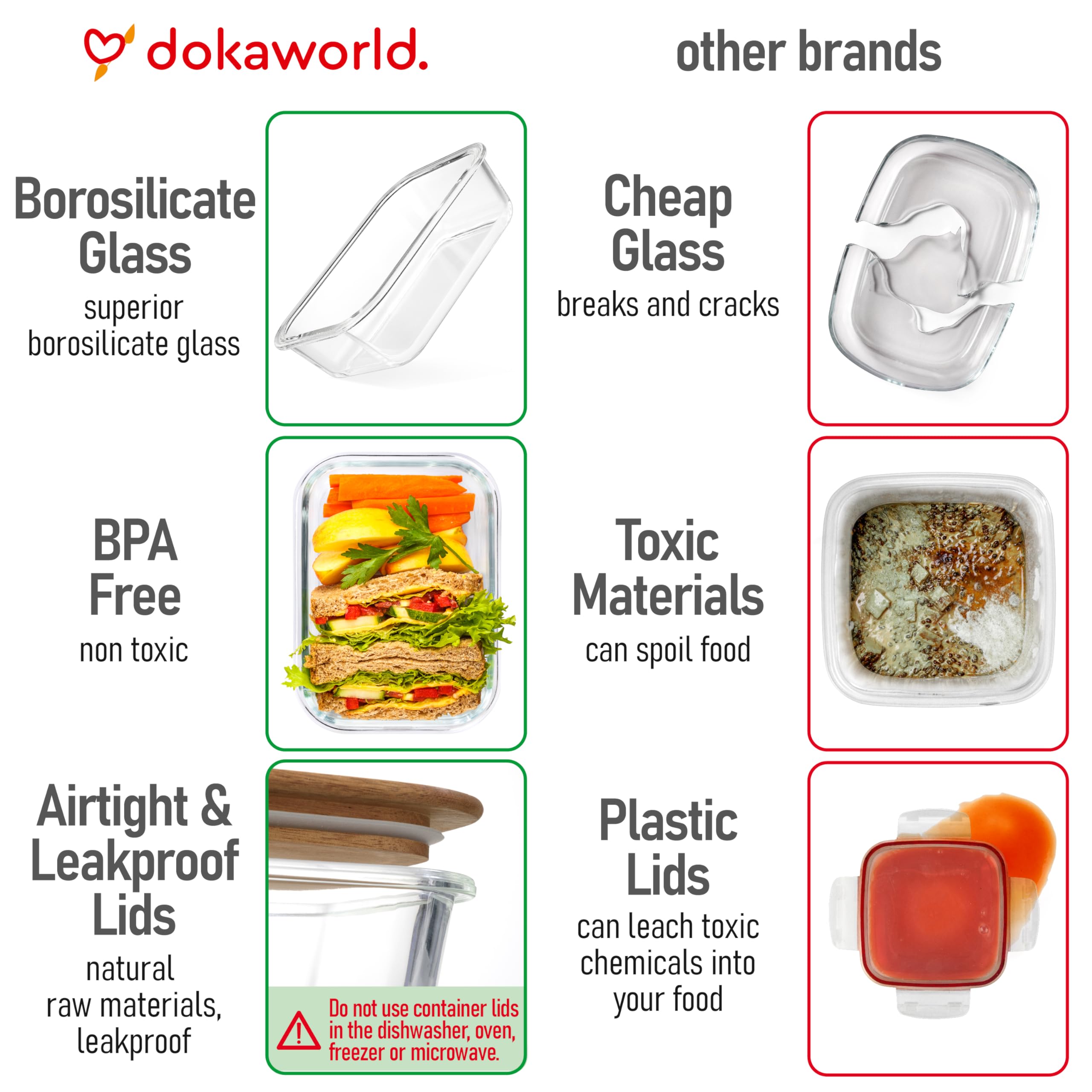dokaworld lunchbox for meal prep on the go.