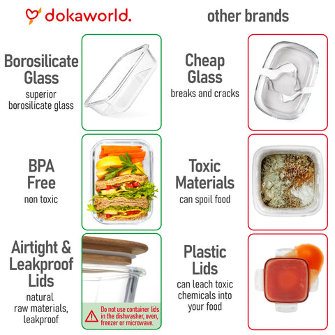 dokaworld lunchbox for meal prep on the go.