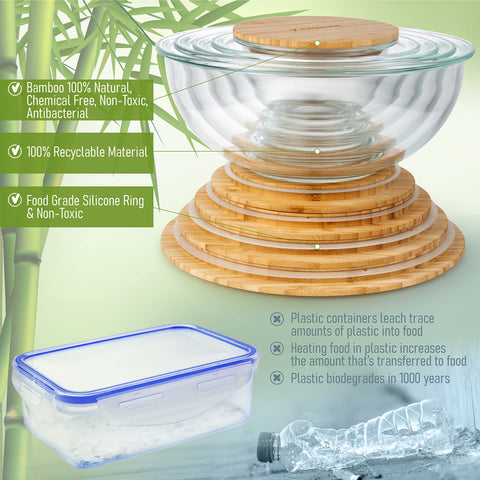 Dokaworld bamboo lids seal aromas and odors effectively.