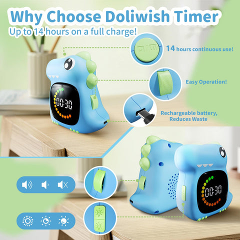 DoliWish light blue dinosaur timer shows durable, safe construction.
