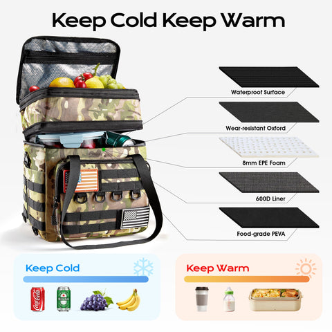 DOLOPL Lunch Box adjustable strap provides comfortable carrying on the go.