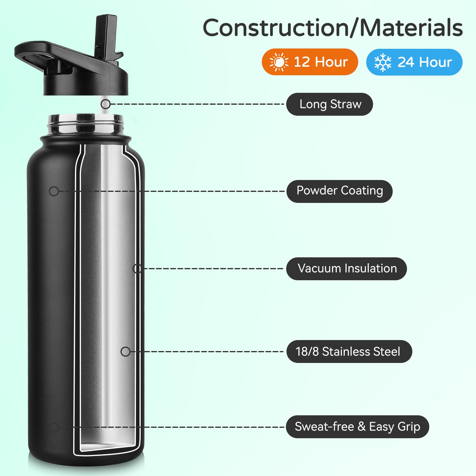 DOMICARE dual lid design supports hygienic straw sipping and ice filling.