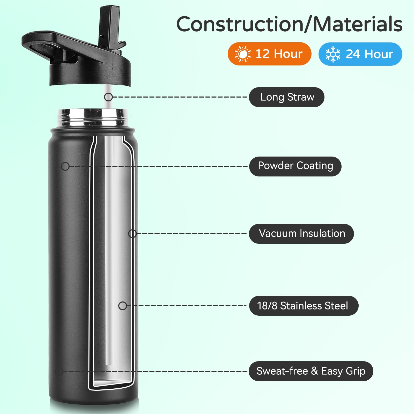 DOMICARE 22 oz bottle with spout lid keeps drinks cold during workouts