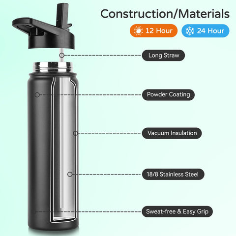 DOMICARE 22 oz bottle with spout lid keeps drinks cold during workouts