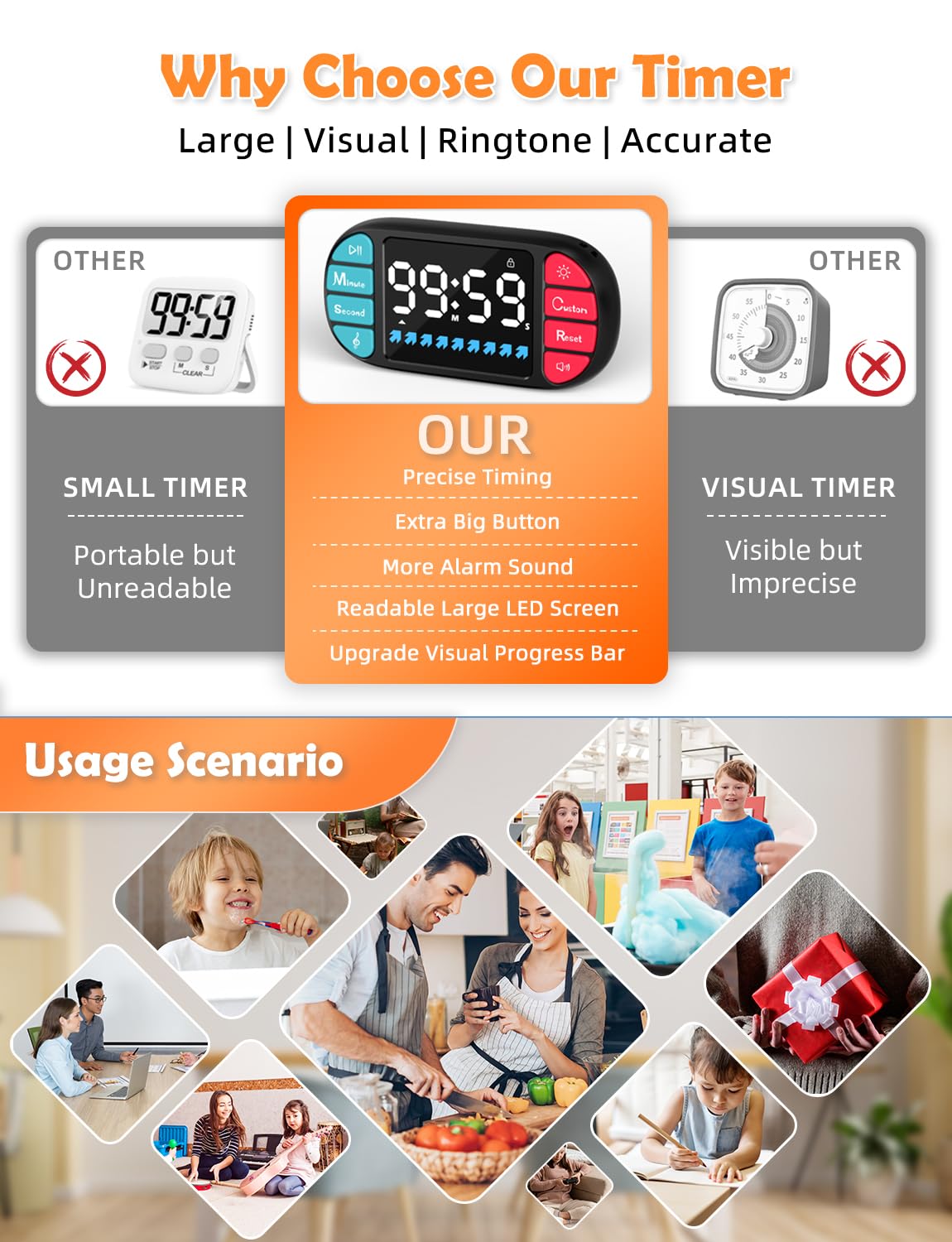 DOOMAY timer supports countdown and countup modes for versatile timing