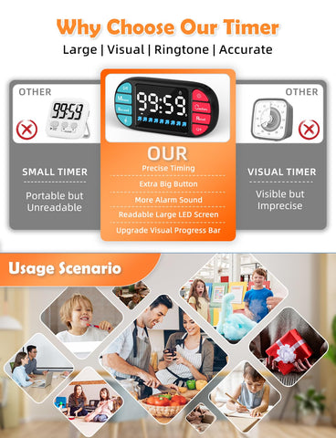 DOOMAY timer supports countdown and countup modes for versatile timing