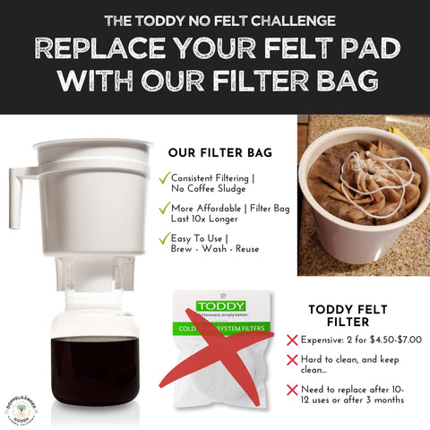 Doppeltree cold brew bag fits pitchers for convenient home brewing.